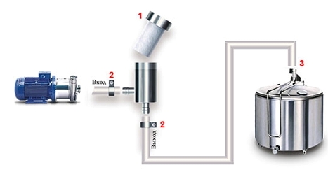 Схема подключения молочного фильтра
